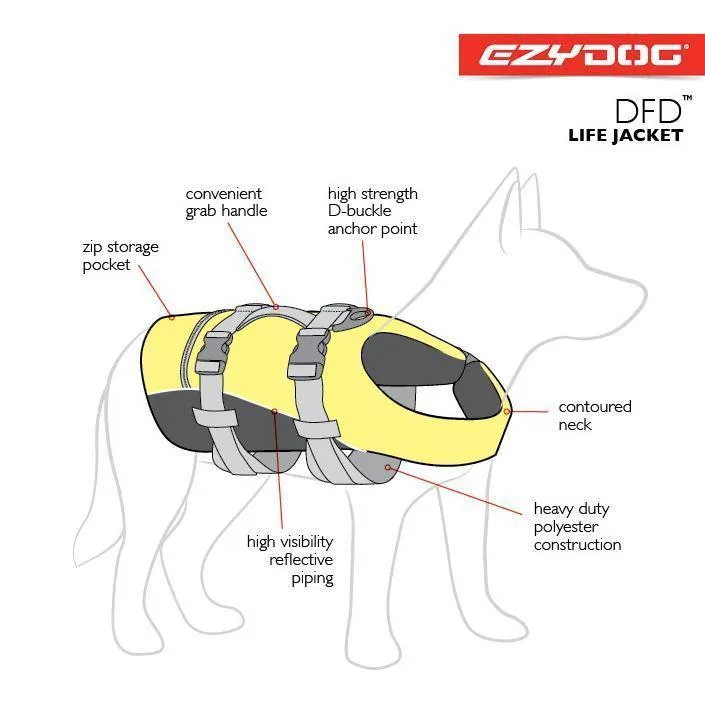 EzyDog DFD Dog Life Jacket Red Extra Large