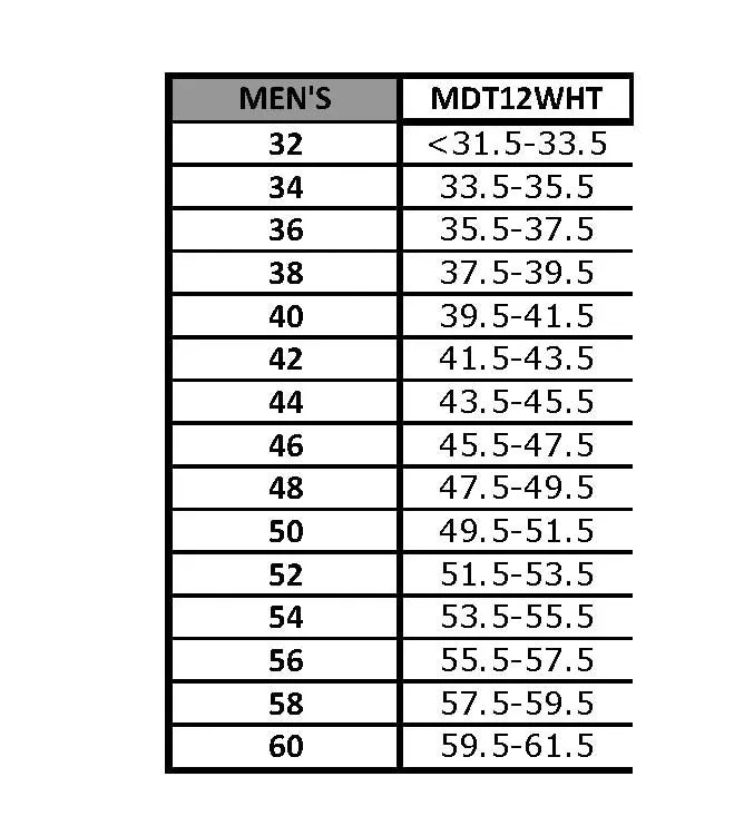 Unisex / Men's Staff Length Labcoats