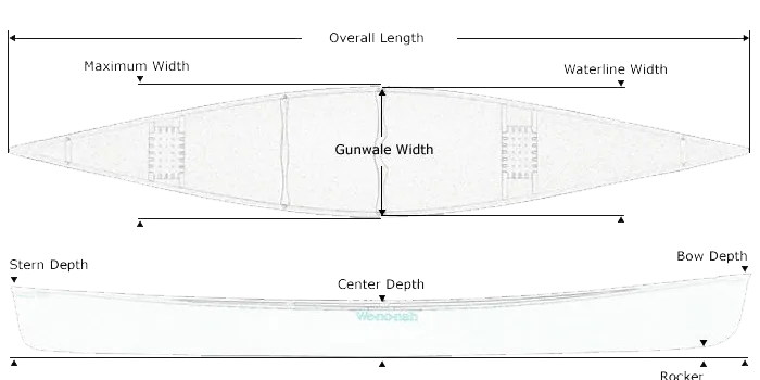 Wenonah Minnesota II Performance / Touring Canoe